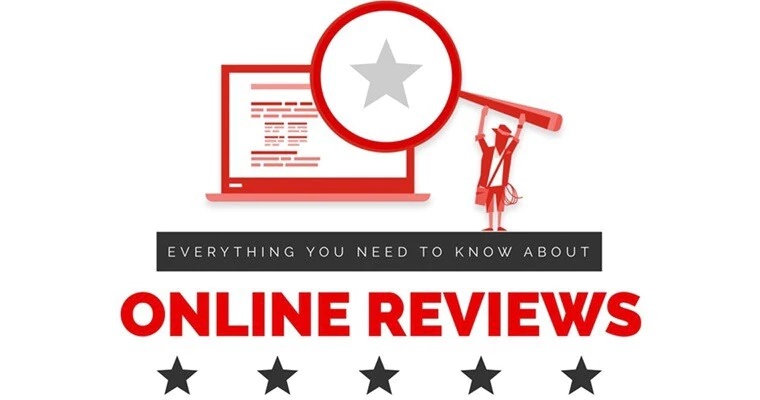 Nature of Online Reviews